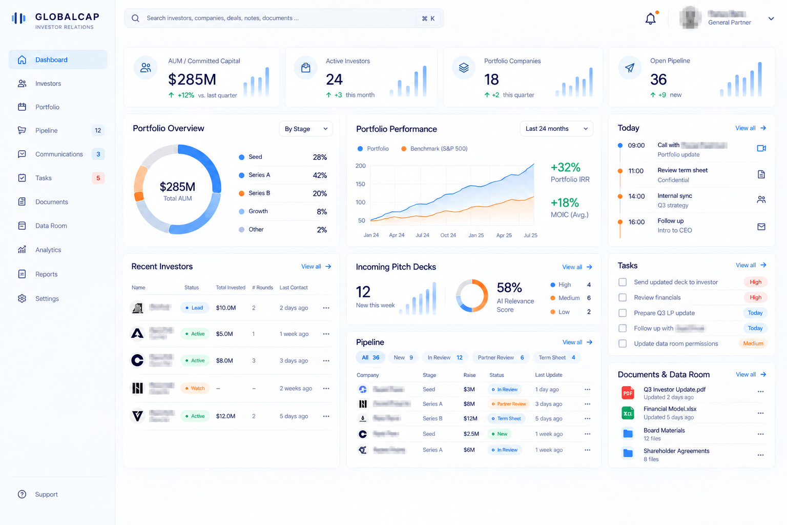 Illustrative interface: an investor relations dashboard with portfolio allocation, a performance chart and a deal pipeline.